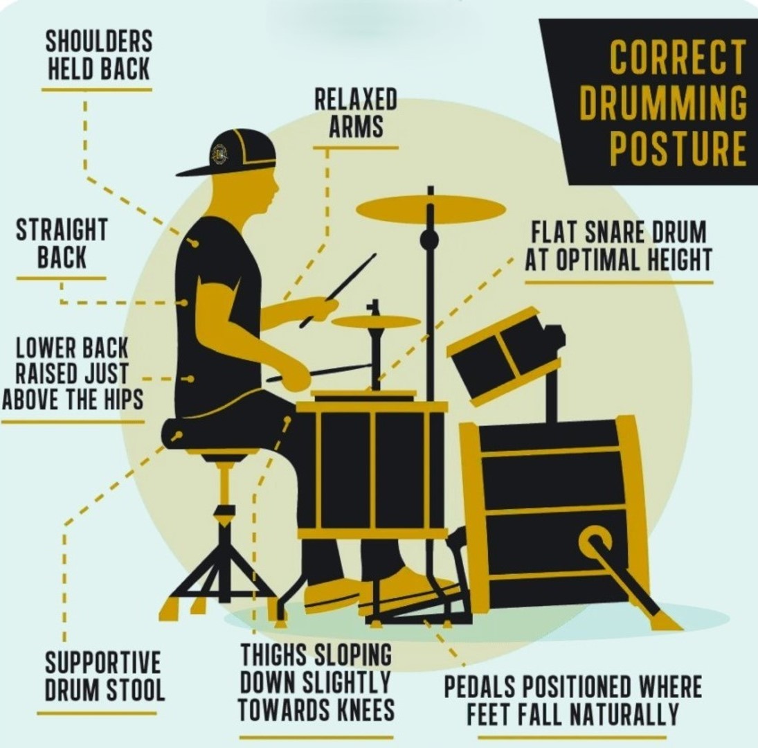 How to Sit and Hold Your Sticks Correctly on Drums